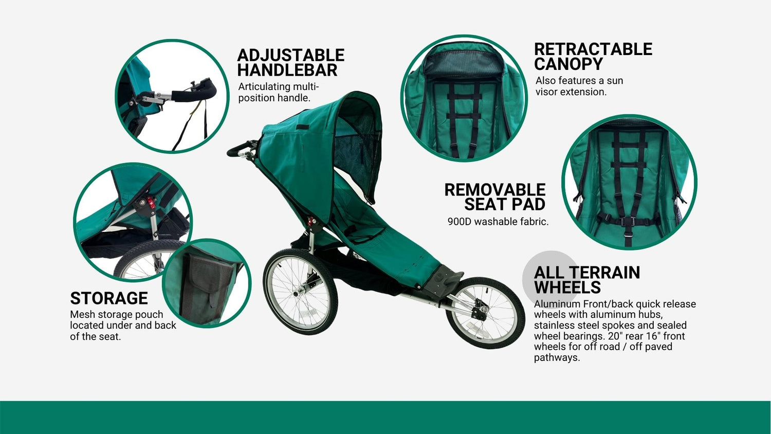 Kool Stop Kool Stride All-Terrain Jogger – Kool Stop Special Use